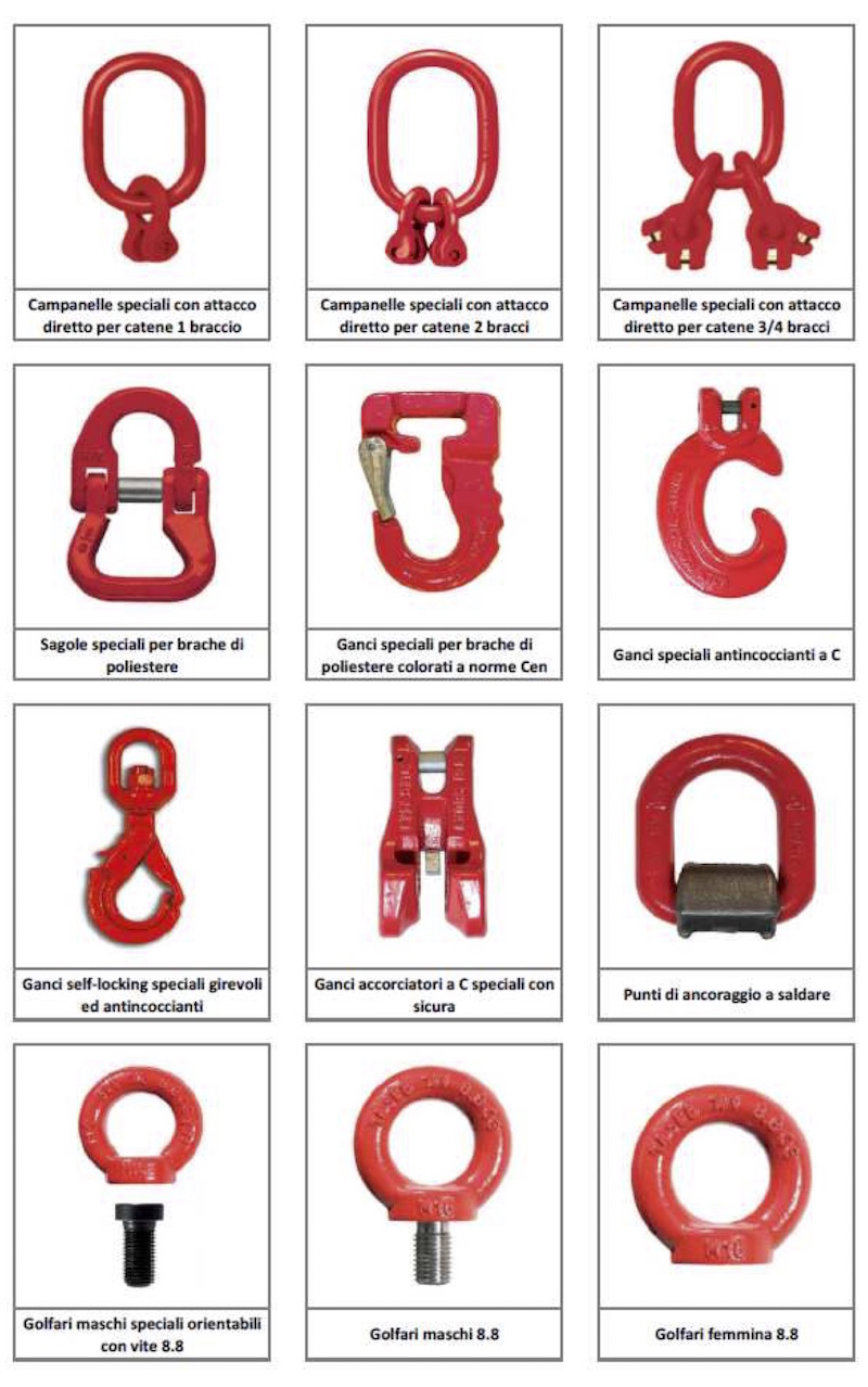 nuova-gamma-accessori-grado-80