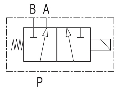 deviatore-elettrico-3-vie-350-bar-100-lmin-ghisa-sheet