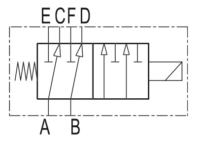 deviatori-elettrici-6-vie-sheet