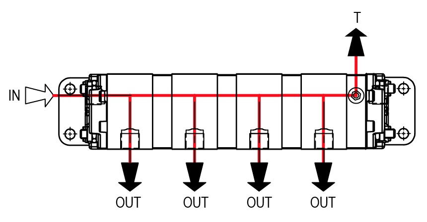 divisori-riunificatori-di-flusso-ad-ingranaggi-gruppo2-2