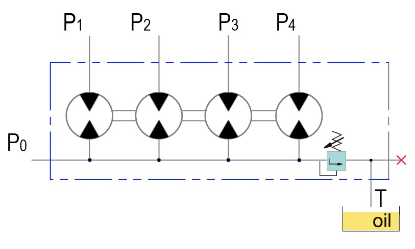 divisori-riunificatori-di-flusso-ad-ingranaggi-gruppo2-3