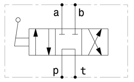 valvola-direzione-manuale-cetop-3-per-piastra-cetop-3-3