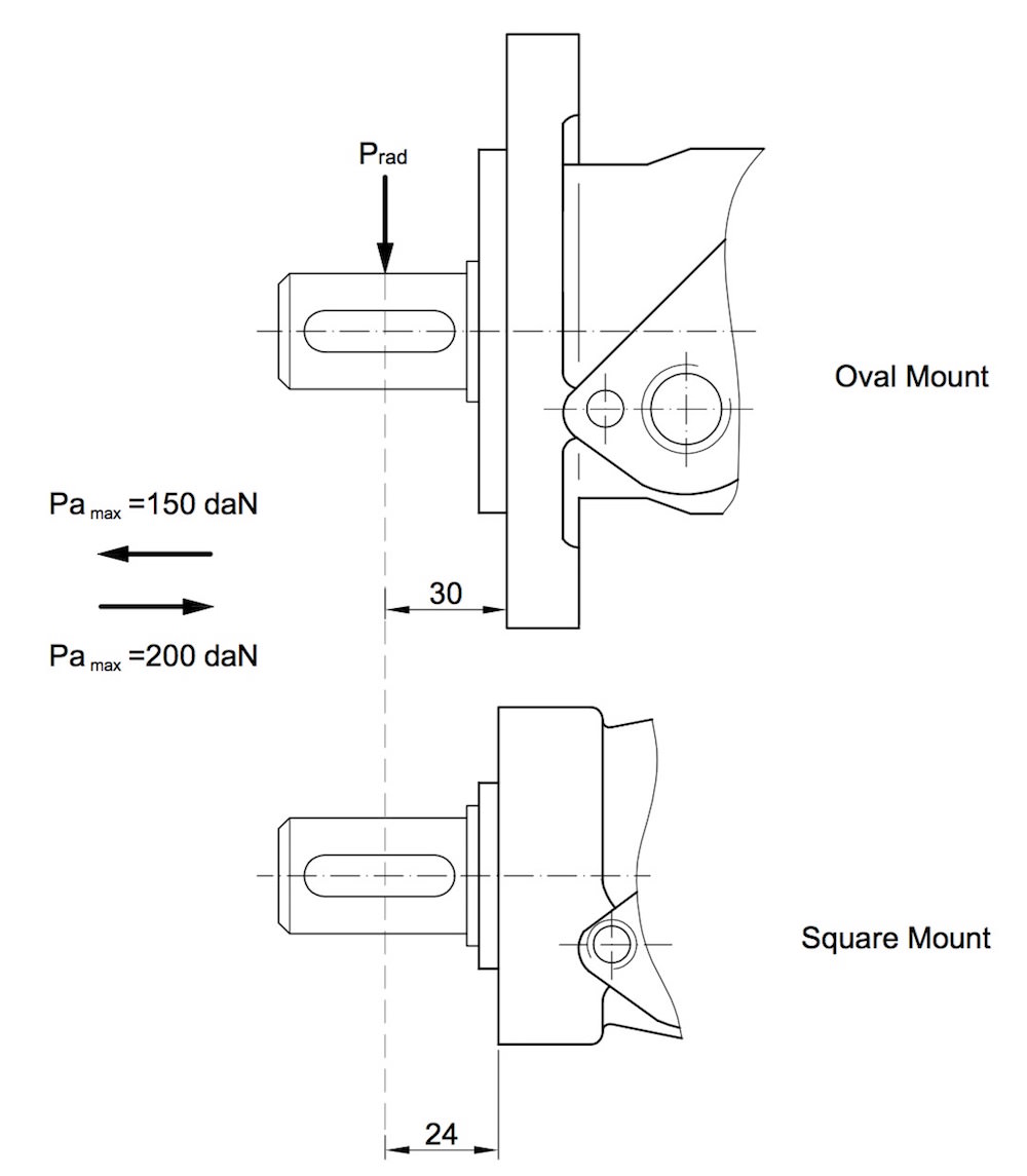 motori-orbitali-op-sheet-3